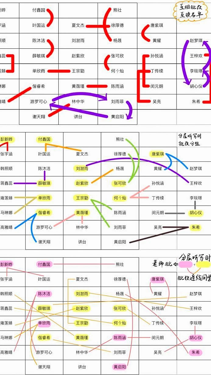 换桌.jpg 换桌.jpg